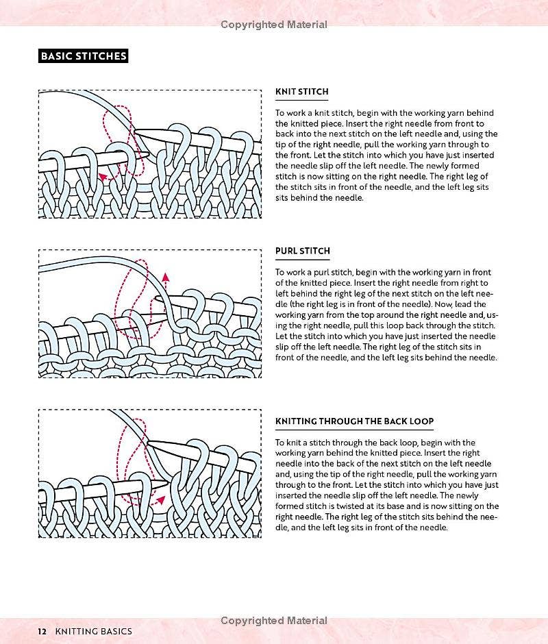 Essential Knit Sweaters: Patterns for Every Sweater