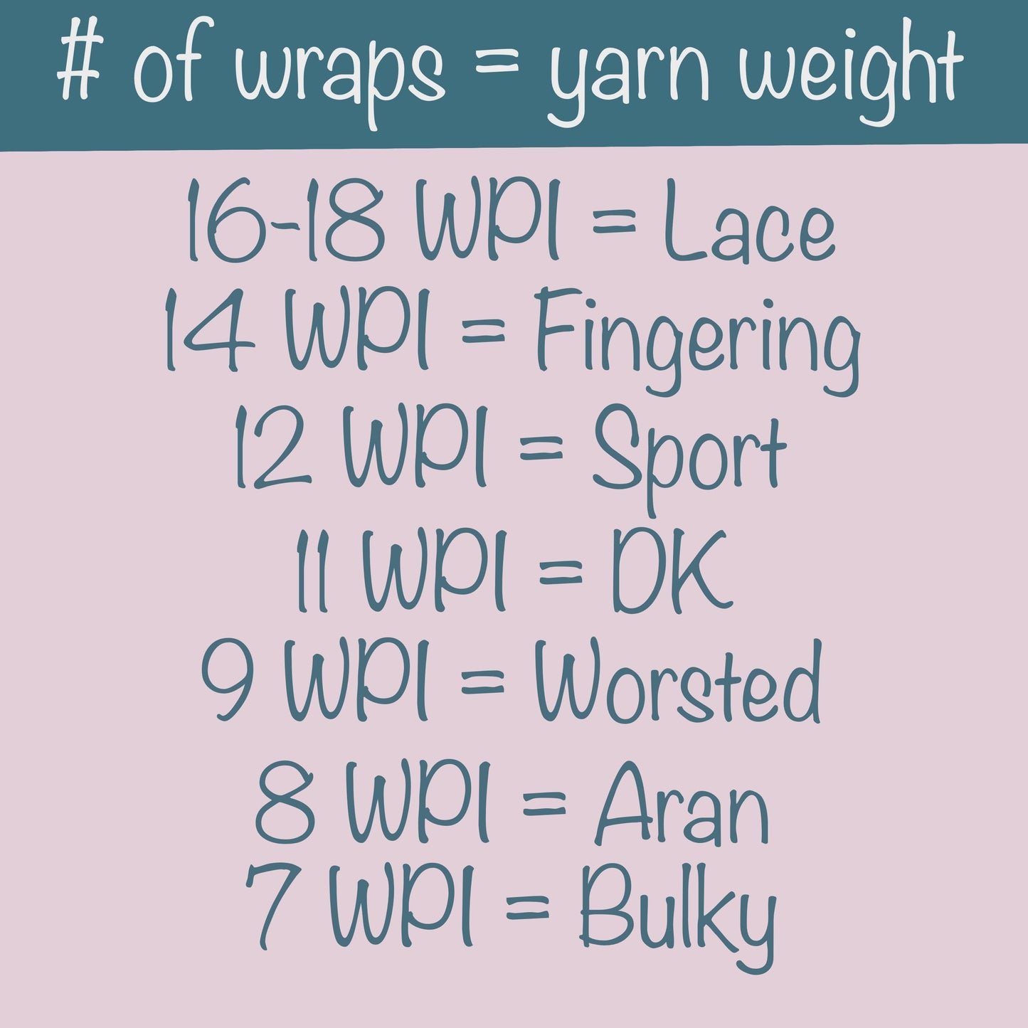 Small Yarn Weight Wraps Per Inch (WPI) Gauge – Handmade Wood
